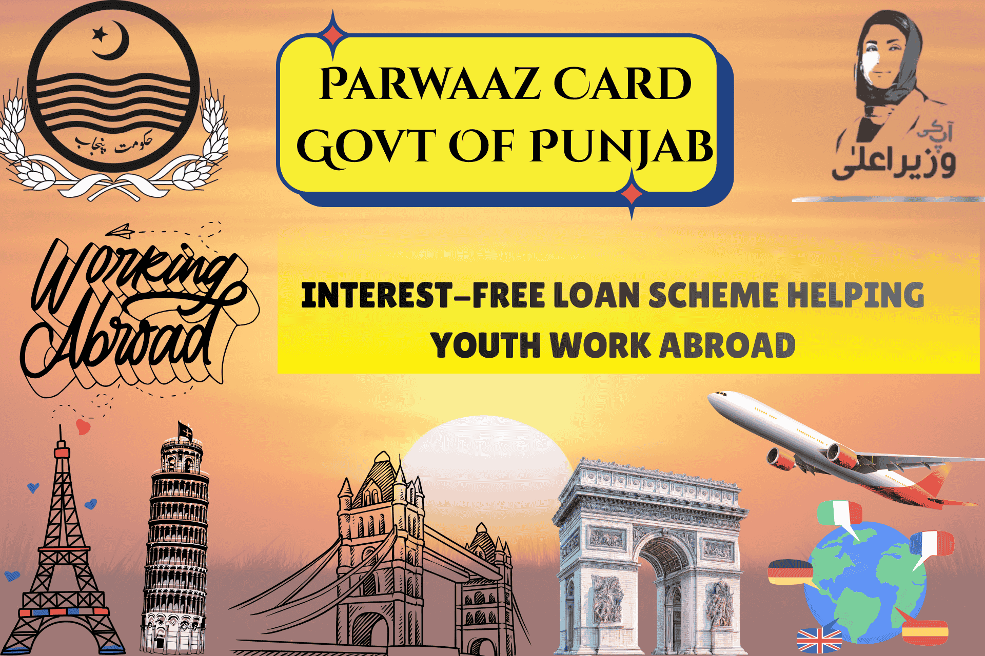 Parwaaz card